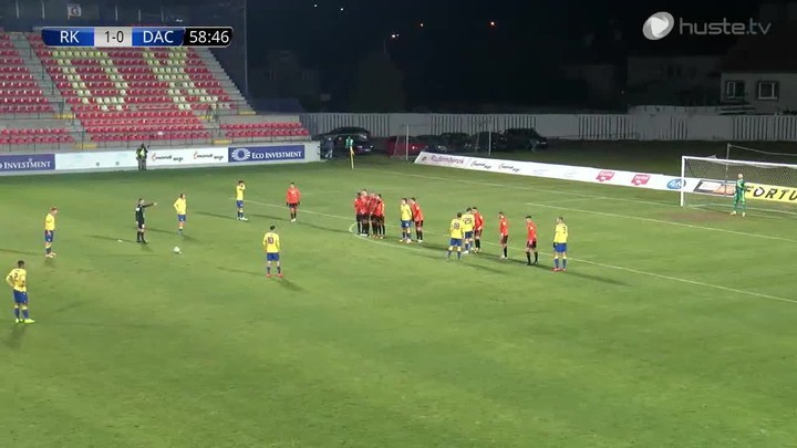 ZOSTRIH: MFK Ružomberok - DAC Dunajská Streda 1:1